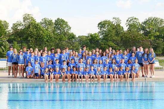 Fort "O" Sharks 2025